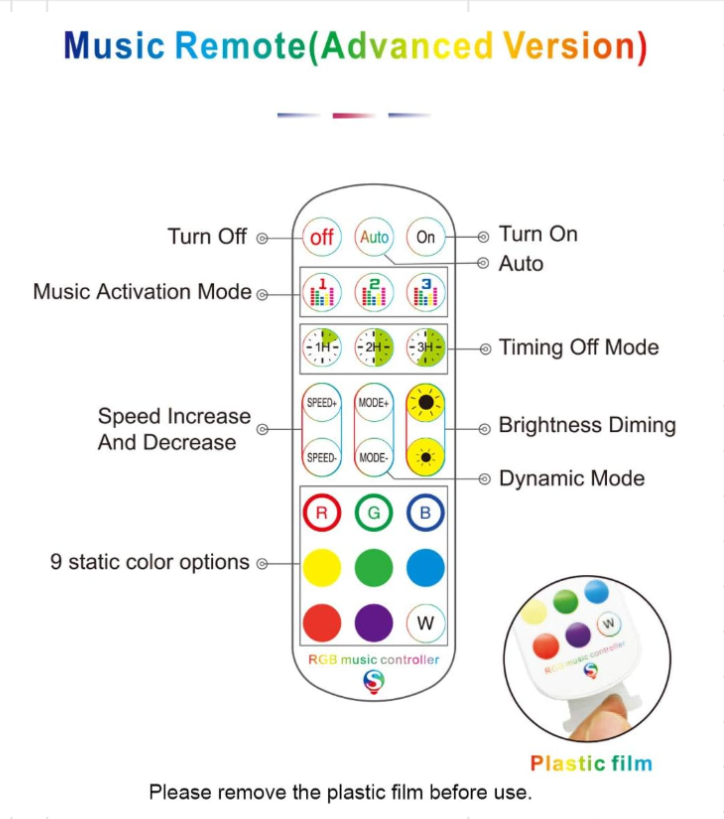 RGB Smart Music Remote controller
