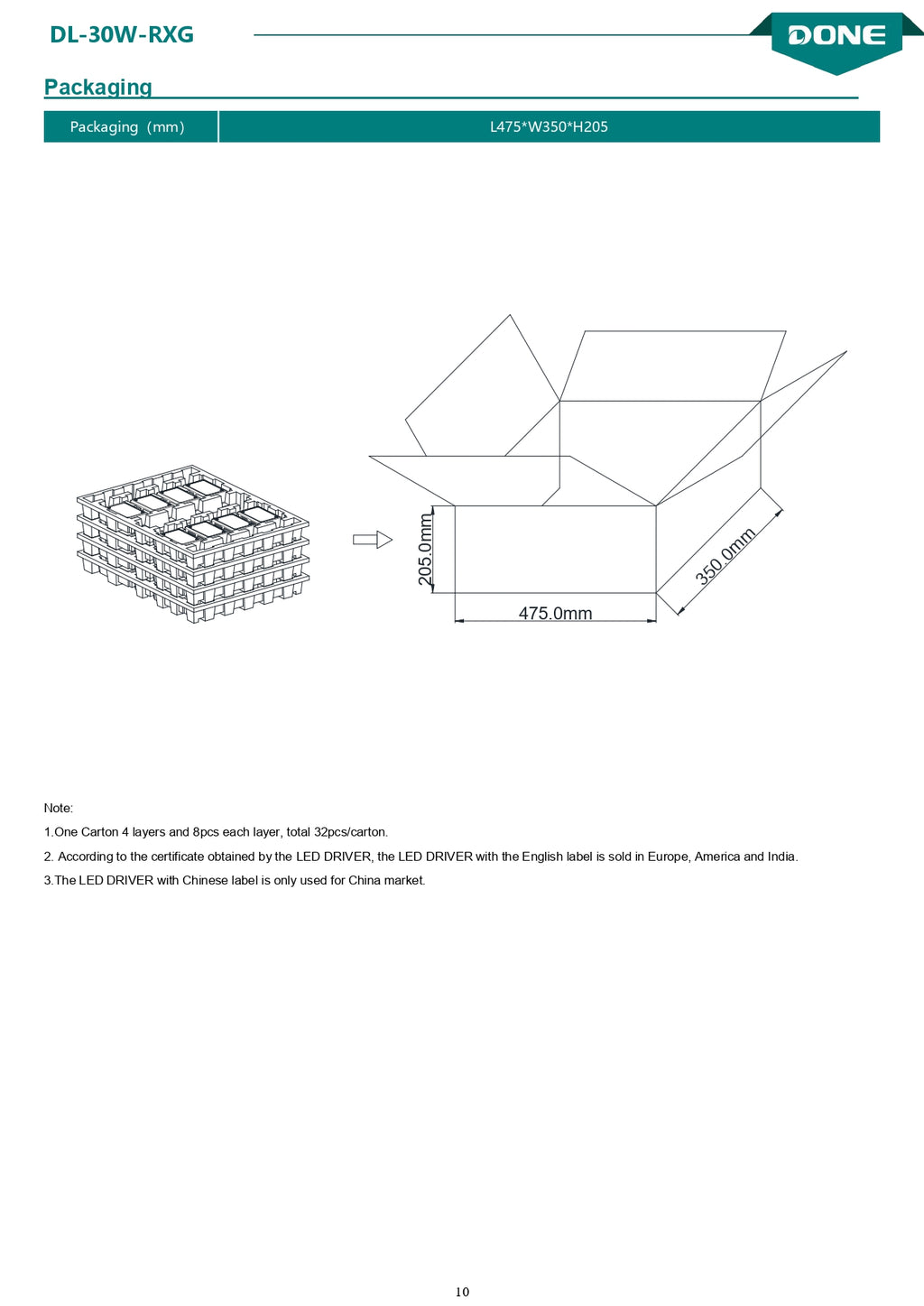 DL-30W-RXG