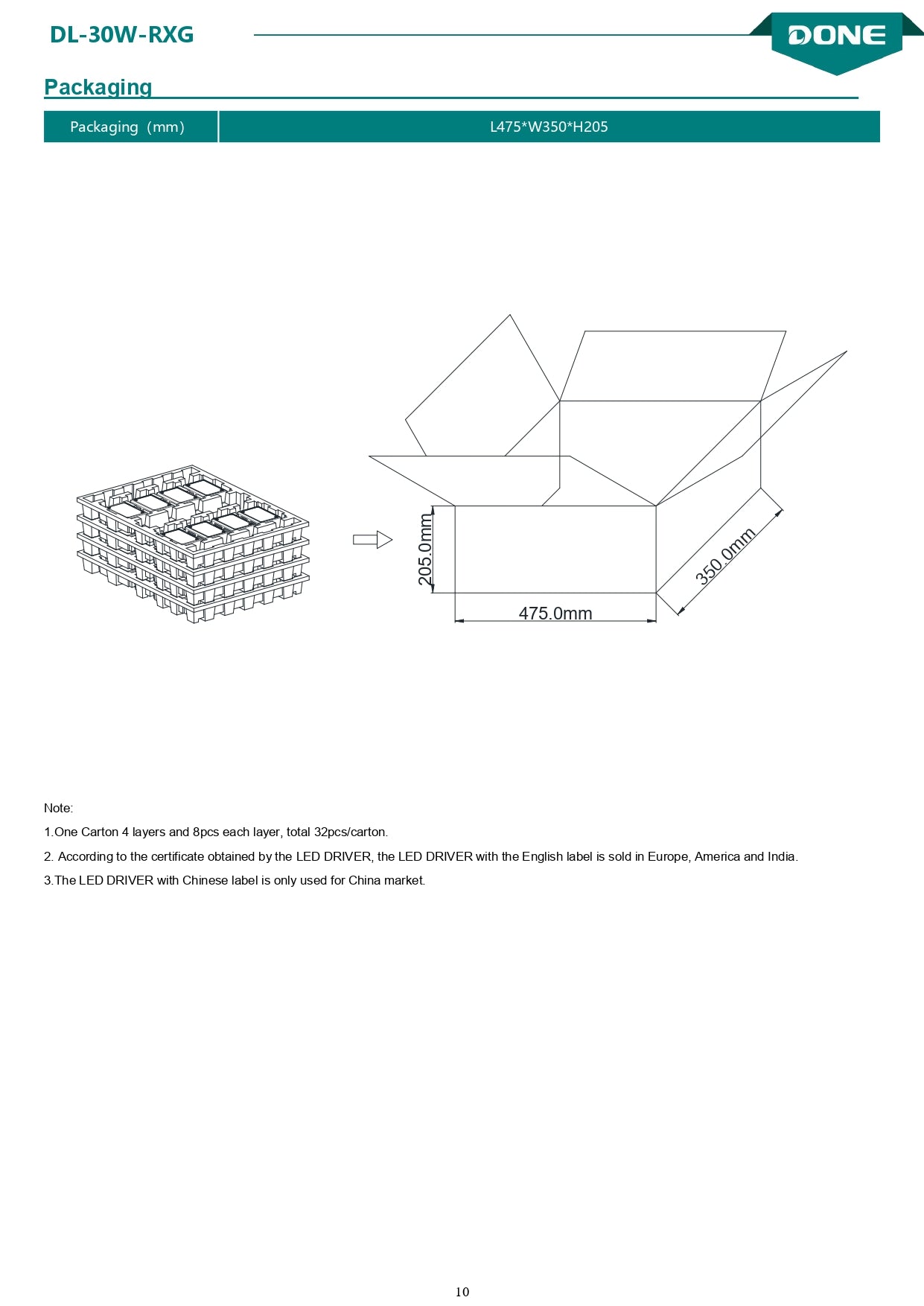 DL-30W-RXG