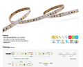 SMD 2835 120 LED/M Constant Current LED Strip +90CRI IP20 24V DC 10 mm 5M (16.56 feet)/Roll, 3000K